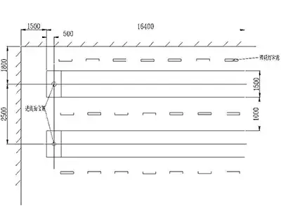 عرض التفاصيل