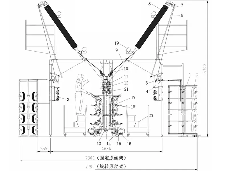 مخطط التركيب