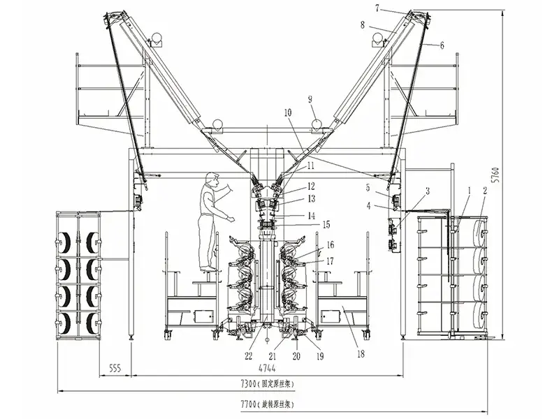 مخطط التركيب