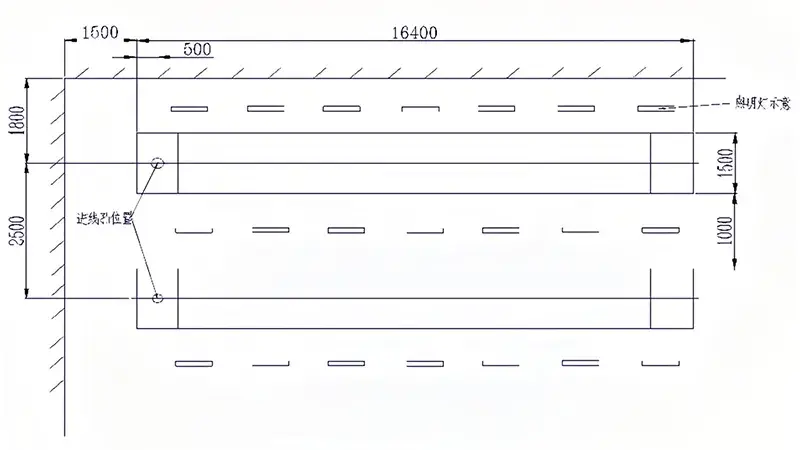 تخطيط الأساس